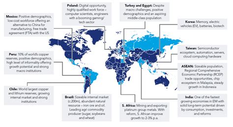 federated hermes global emerging markets equity fund|Global Emerging Markets Equity .